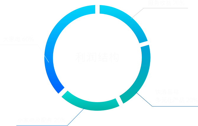 必赢76net线路(亚洲)唯一官方网站