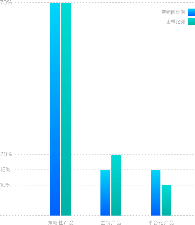 必赢76net线路(亚洲)唯一官方网站