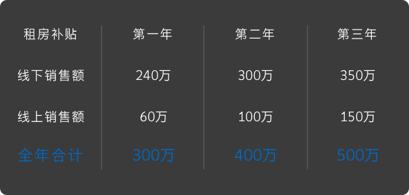 必赢76net线路(亚洲)唯一官方网站